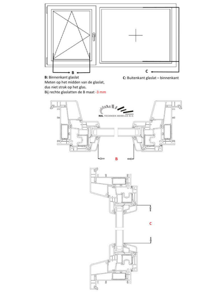 Meetinstructies Kalis Rol Techniek Benelux