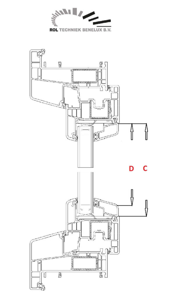 Meetinstructies Yana Rol Techniek Benelux